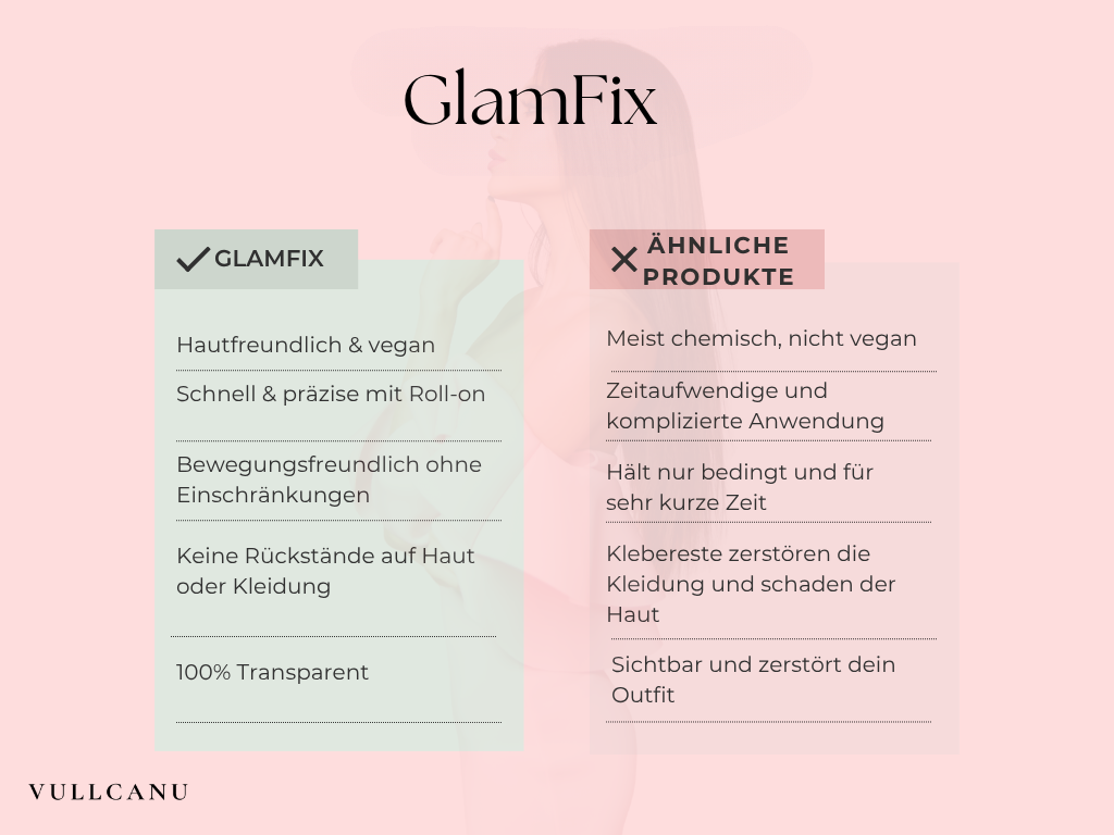 GlamFix
